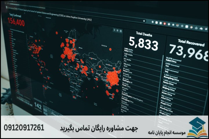 جدول ابزارها، نرم‌افزارها و داده‌های پایه‌ای پژوهش