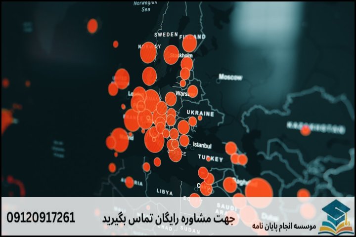 جدول کاربرد مدل‌ها و نرم‌افزارهای تخصصی در آمایش شهری