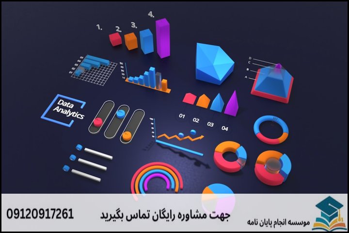 ساختار تفکیکی فصل‌های پایان‌نامه همراه با نمونه عملی
