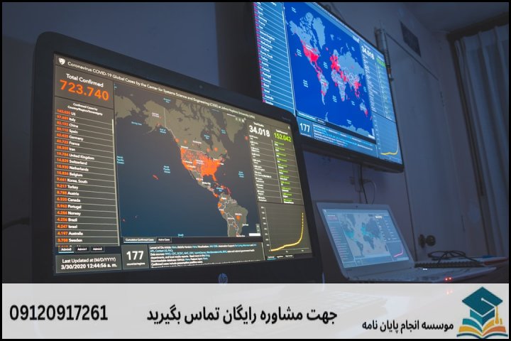 نقشه راه ۵ گام اصلی انجام پایاننامه سنجش از دور